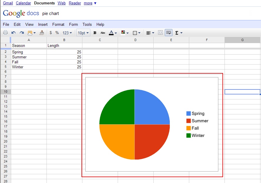 Pie Chart Creator Google